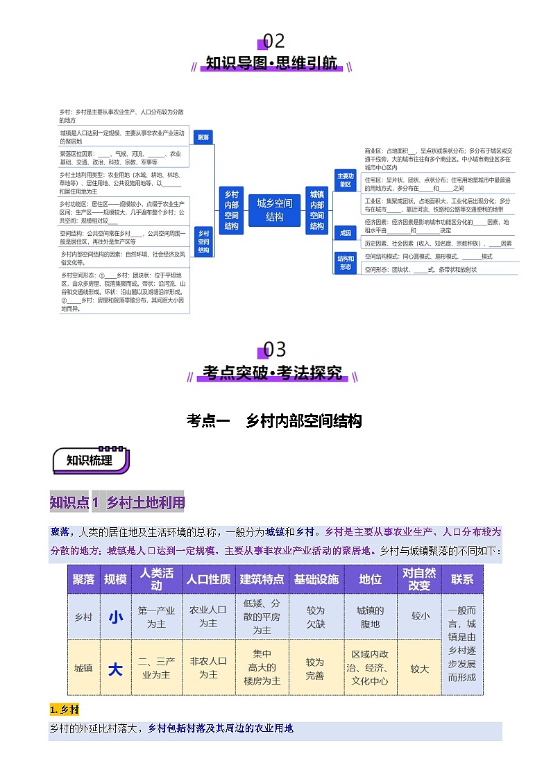 第22讲 城乡空间结构(讲义)(学生版) 2025年高考地理一轮复习讲练测(新教材新高考)第3页