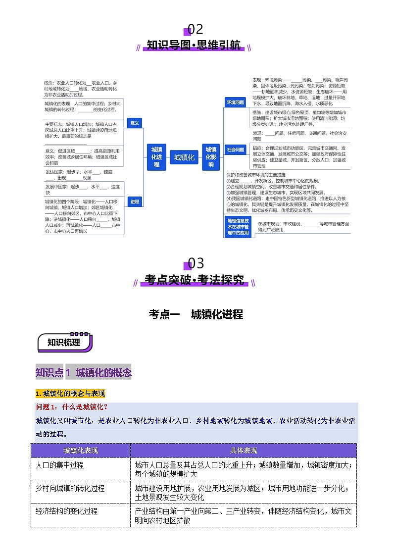 第23讲 城镇化(讲义)(学生版) 2025年高考地理一轮复习讲练测(新教材新高考)第3页