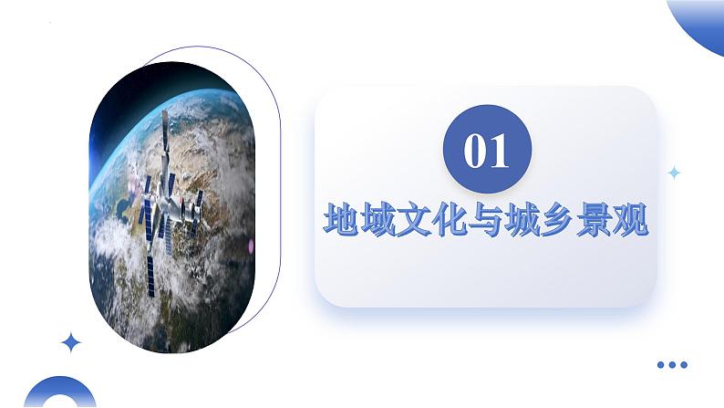 第24讲 地域文化与城乡景观(课件)-2025年高考地理一轮复习讲练测(新教材新高考)第5页