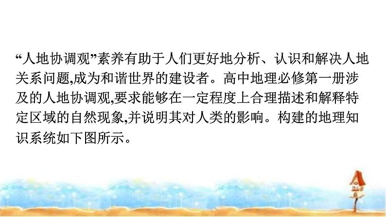 湘教版高中地理必修第一册核心素养微专题课件04
