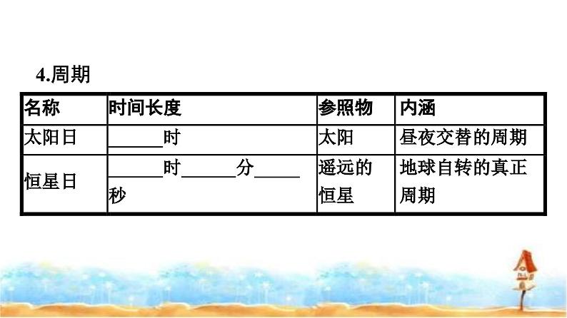 人教版高中地理选择性必修1第1章地球的运动第1节地球的自转和公转课件第6页