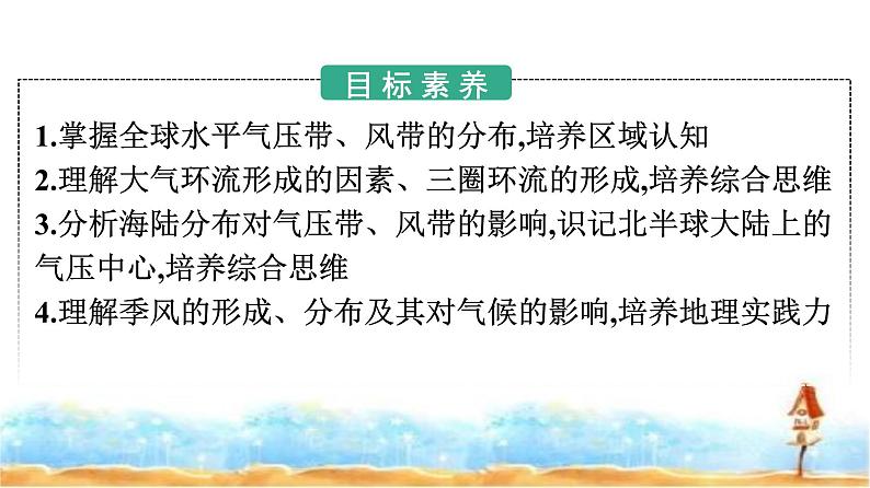 人教版高中地理选择性必修1第3章大气的运动第2节气压带和风带课件第2页