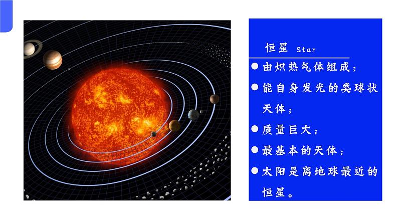 第一单元 行星地球(串讲课件)-2024-2025学年高一地理上学期期中考点大串讲(中图中华地图版)第5页