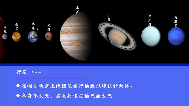 第一单元 行星地球(串讲课件)-2024-2025学年高一地理上学期期中考点大串讲(中图中华地图版)第8页