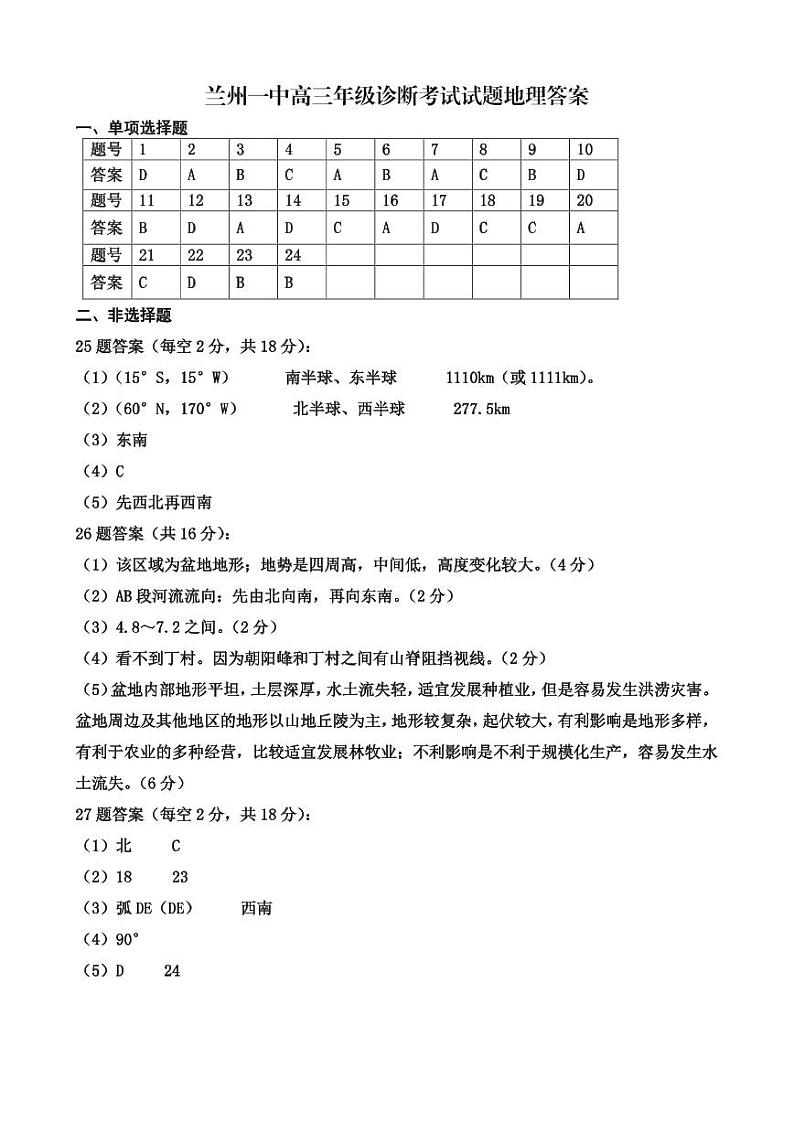 甘肃省兰州第一中学2024-2025学年高三上学期开学地理试题01