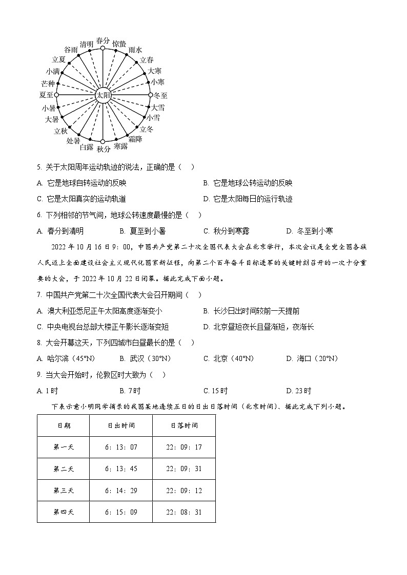 四川省成都市新津中学2024-2025学年高二上学期10月月考地理试题 Word版无答案第2页
