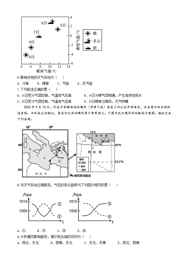 江西省横峰中学2024-2025学年高二上学期第一次月考地理试题02