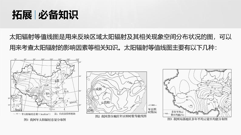 人教版高中地理必修第一册第一章第二节《年太阳辐射量分布图的判读》课件第3页