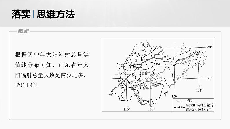 人教版高中地理必修第一册第一章第二节《年太阳辐射量分布图的判读》课件第6页