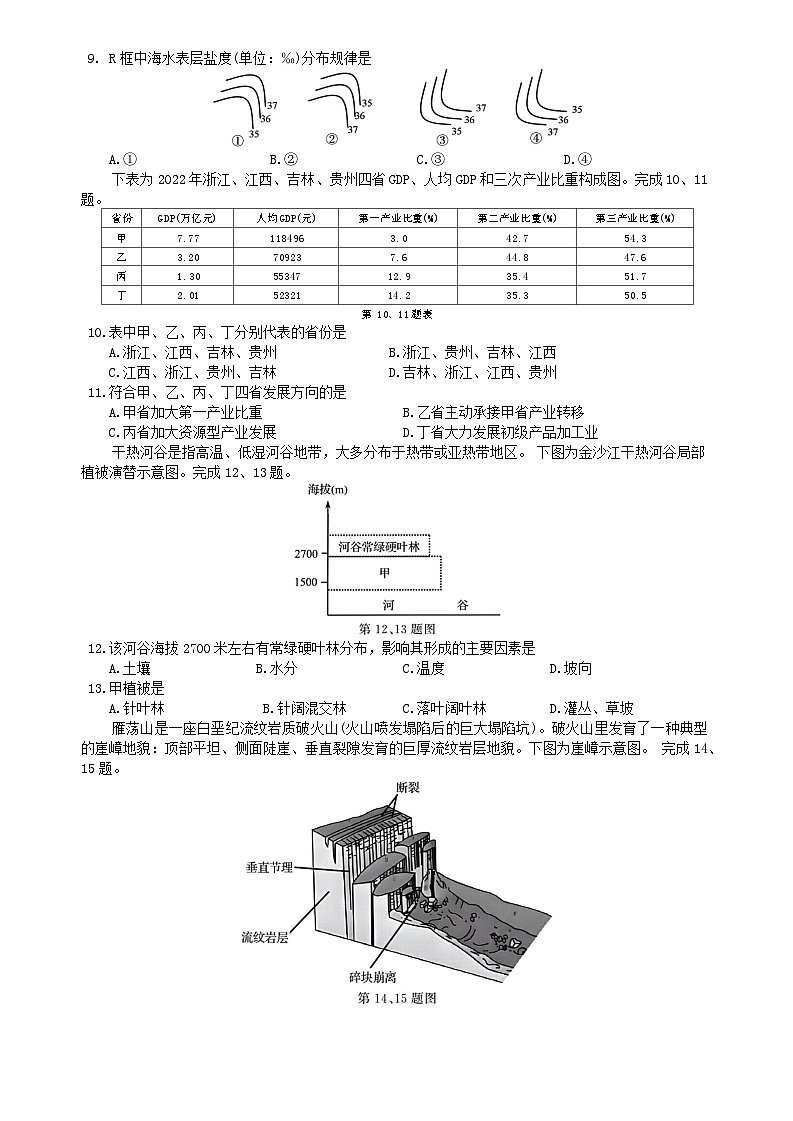 浙江省强基联盟2025届高三上学期10月联考地理试题(Word版附答案)03