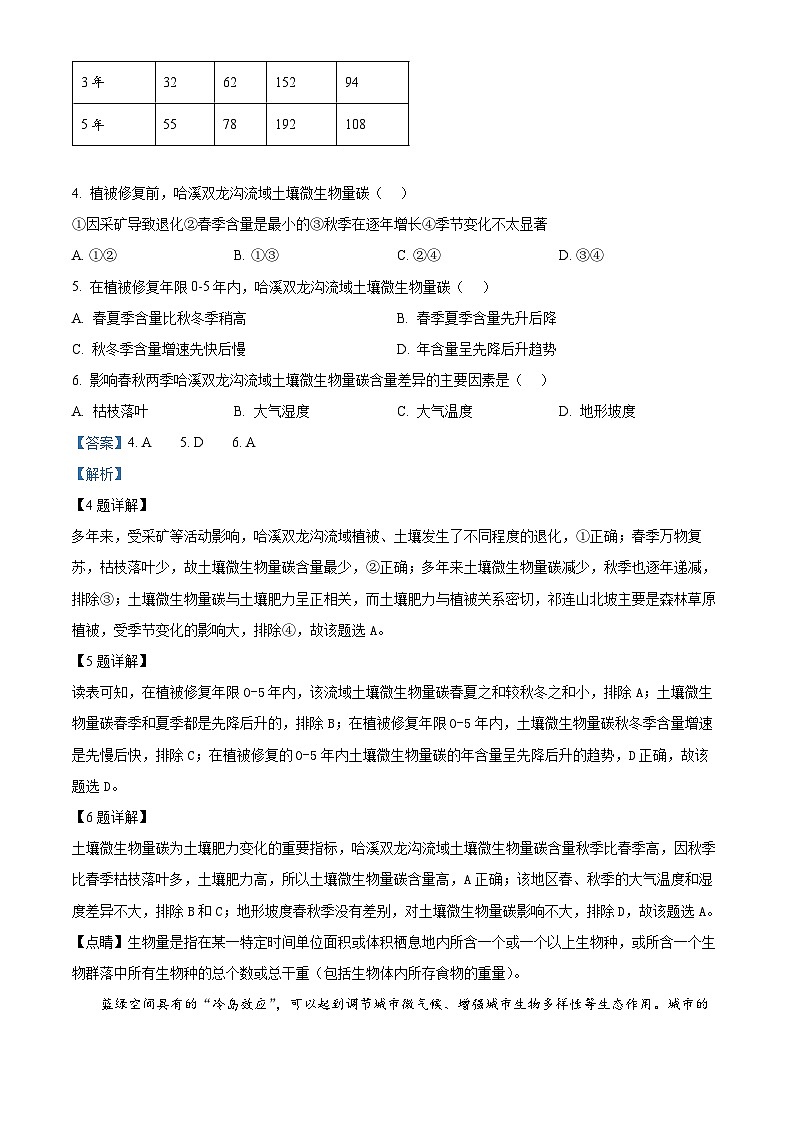 湖北省腾云联盟2025届高三上学期第一次联考地理试题 Word版含解析第3页