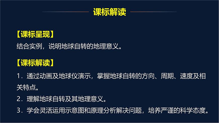 【同步課件】湘教版（2019）高中地理選擇性必修1 1.1《地球的自轉(zhuǎn)》課件第2頁