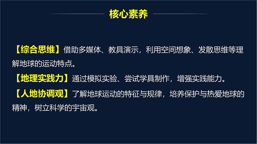 【同步課件】湘教版（2019）高中地理選擇性必修1 1.1《地球的自轉(zhuǎn)》課件第3頁