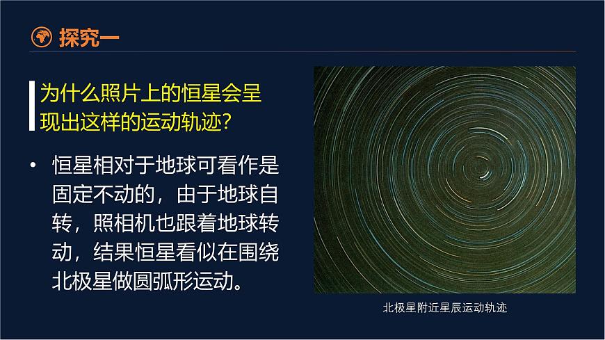 【同步課件】湘教版（2019）高中地理選擇性必修1 1.1《地球的自轉(zhuǎn)》課件第7頁