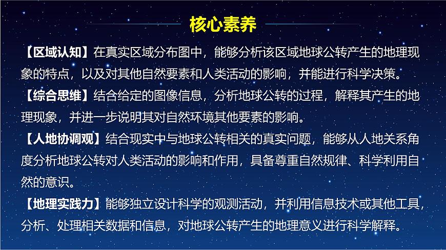 【同步課件】湘教版（2019）高中地理選擇性必修1 1.2《地球的公轉(zhuǎn)》課件第3頁(yè)