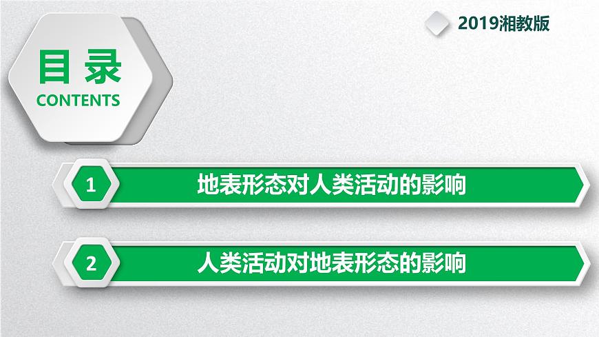 【同步課件】湘教版（2019）高中地理選擇性必修1 2.3《地表形態(tài)與人類活動》課件第4頁