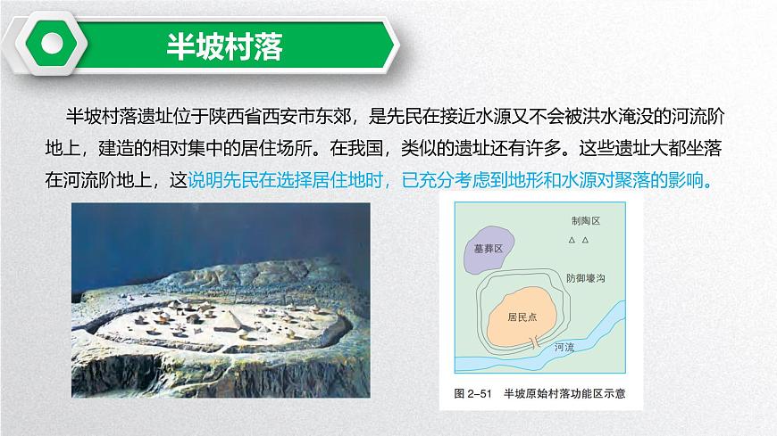 【同步課件】湘教版（2019）高中地理選擇性必修1 2.3《地表形態(tài)與人類活動》課件第8頁