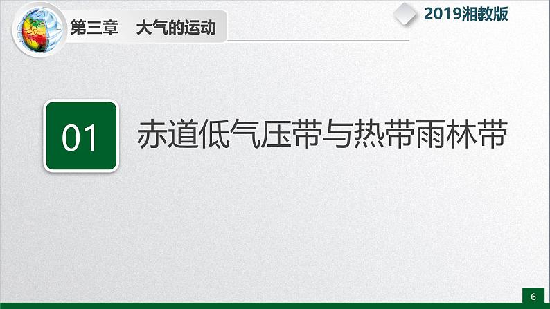 【同步课件】湘教版(2019)高中地理选择性必修1 3.2《气压带、风带与气候》课件第6页