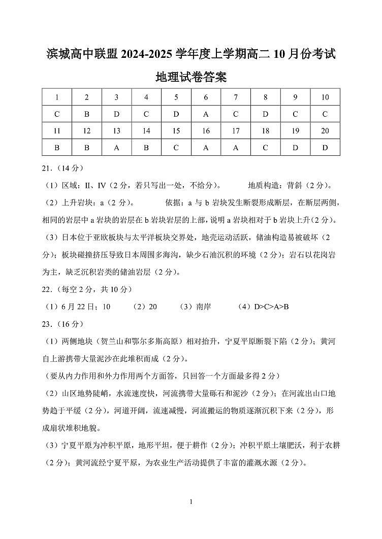 高二地理答案第1页