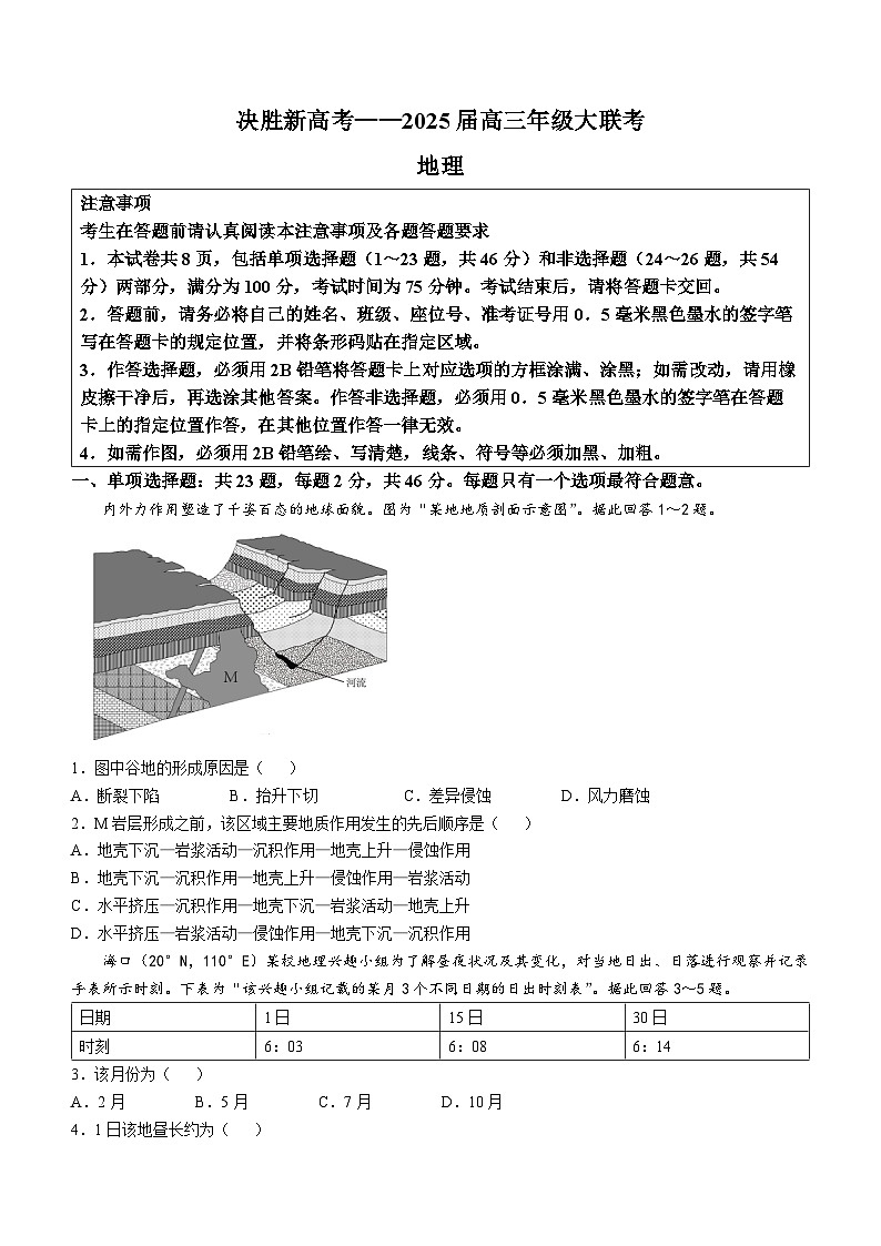 江苏省“决胜新高考”名校2024-2025学年高三上学期10月联考地理试题第1页