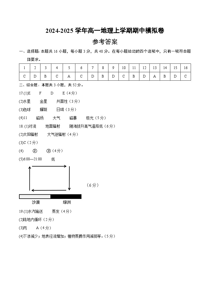 (新八省专用,人教版(2019)第1_3章)(参考答案)(新八省专用)第1页