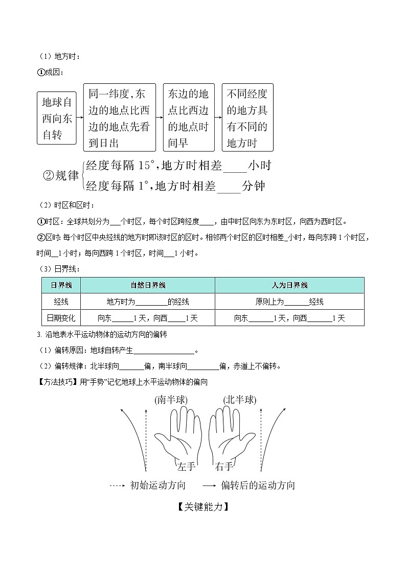 第4讲 地球自转及其地理意义(知识清单)-2025年高考地理一轮复习全程跟踪讲与练(学生版)第3页