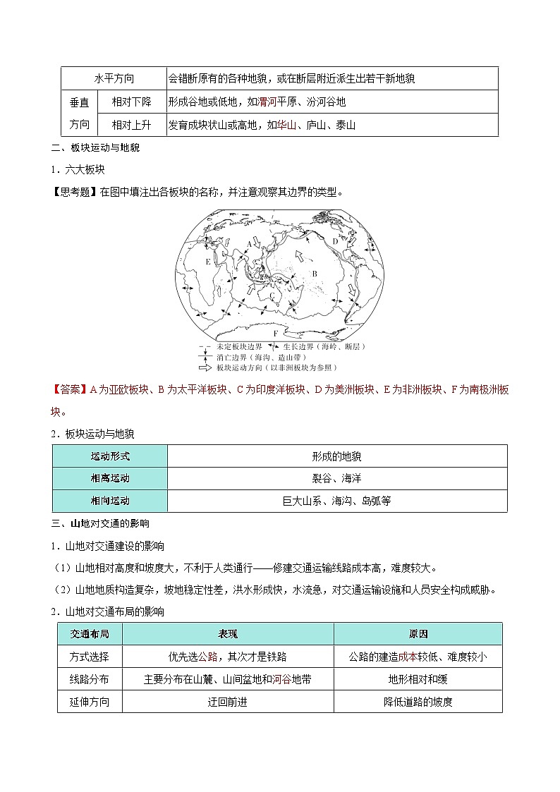 第17讲 构造地貌的形成(知识清单)-2025年高考地理一轮复习全程跟踪讲与练(教师版)第2页