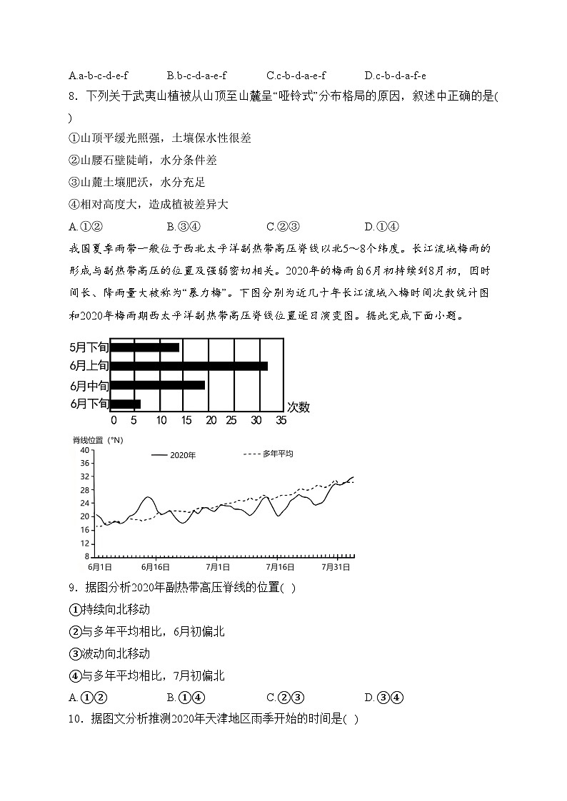 辽宁省辽东名校2023-2024学年高二上学期期中联合考试地理试卷(含答案)第3页