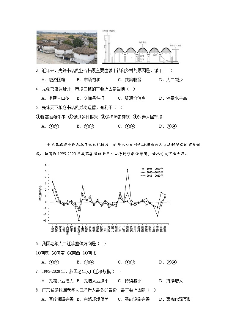 廣東省江門市2024-2025學年高三上學期調(diào)研測試地理試題第2頁