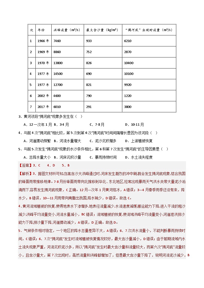 新高考地理一轮复习考点通关卷热点突破06(三)含沙量与输沙量(解析版)第2页