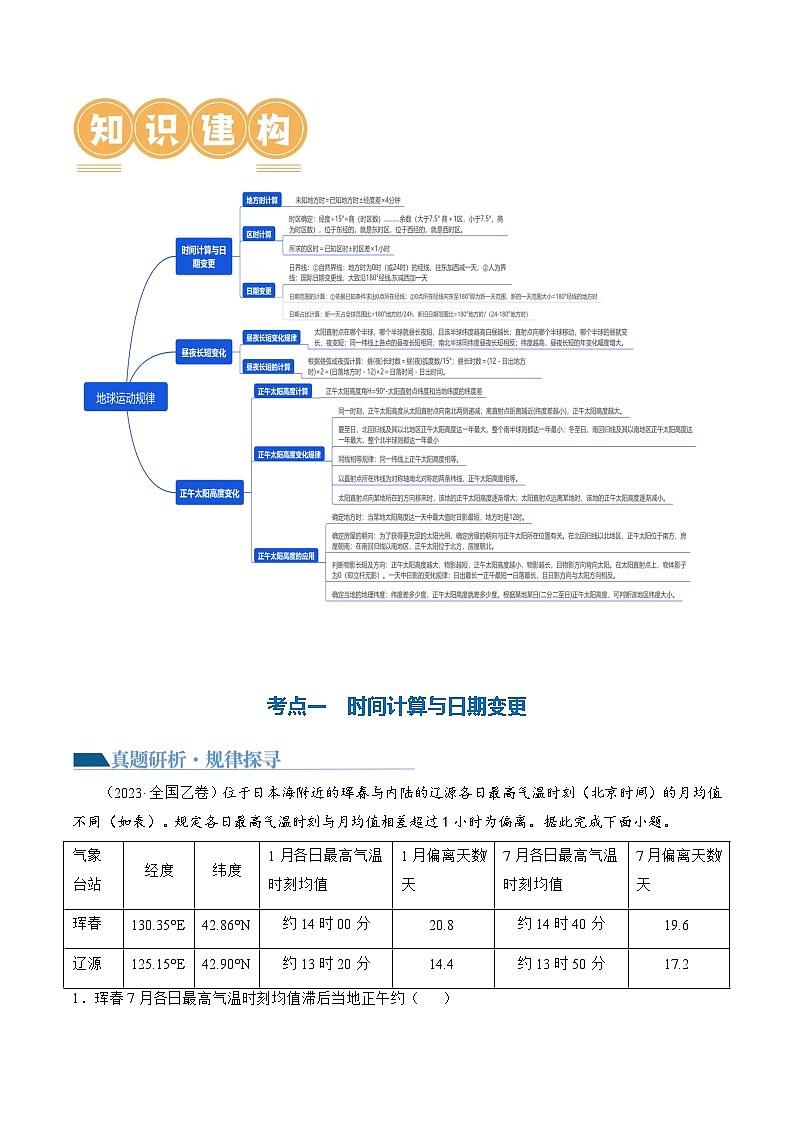 新高考地理二轮复习讲练测专题02 地球运动规律(讲义)(解析版)第3页