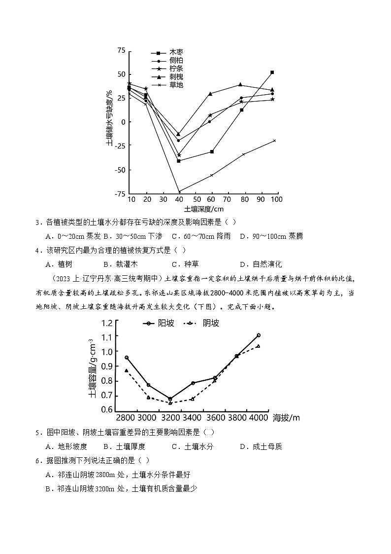 新高考地理二轮复习讲练测专题06 自然地理环境的整体性与差异性(含生物与环境、冻土)(练习)(原卷版)第2页