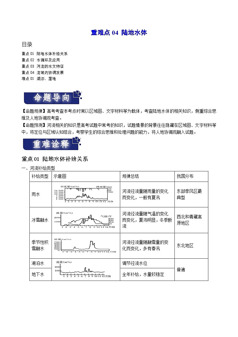 重难点04 陆地水体-2024年高考地理【热点·重点·难点】专练(新高考专用)(解析版)第1页