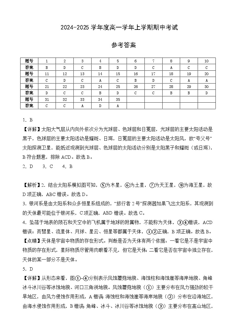 高一学年期中考试地理参考答案第1页