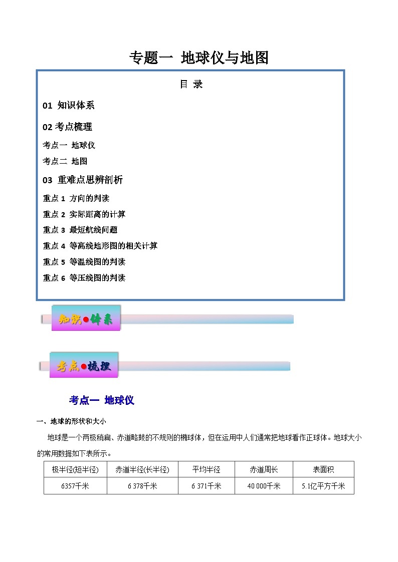新高考地理一轮复习考点练习专题1 地球仪与地图(讲义)(2份,原卷版+解析版)01