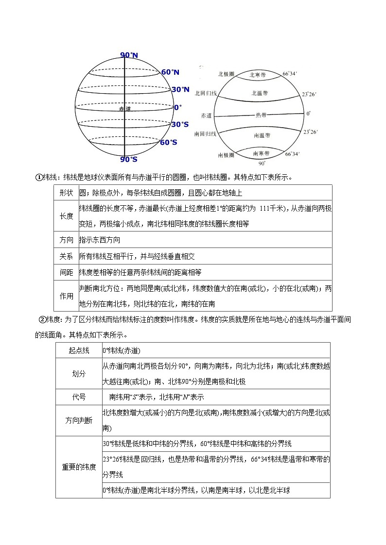 新高考地理一轮复习考点练习专题1 地球仪与地图(讲义)(2份,原卷版+解析版)03