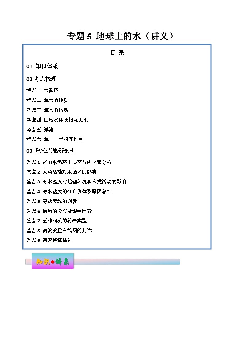 新高考地理一轮复习考点练习专题5 地球上的水(讲义)(2份,原卷版+解析版)01