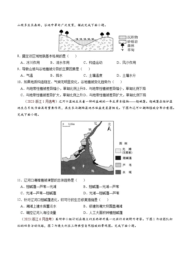 新高考地理三轮冲刺查漏补缺专题05  地理环境的整体性和差异性(2份,原卷版+解析版)03