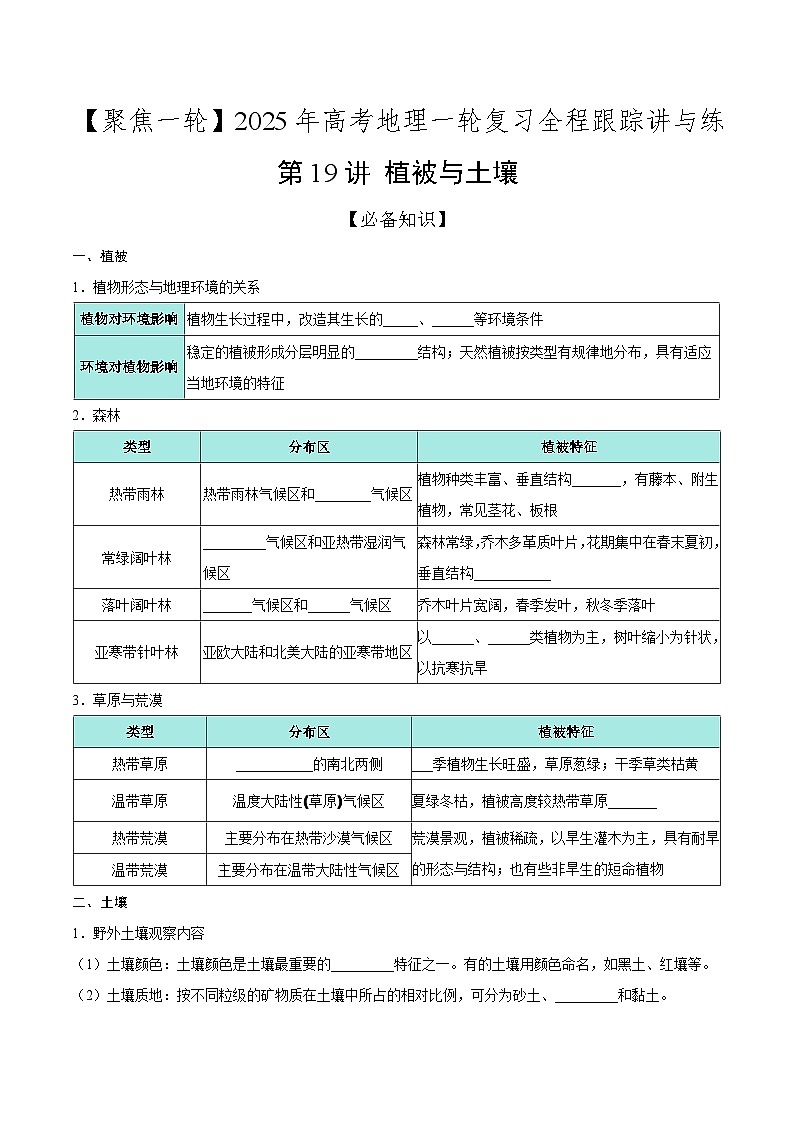 第19讲 植被与土壤(知识清单)-【聚焦一轮】2025年高考地理一轮复习全程跟踪讲与练(原卷版)第1页