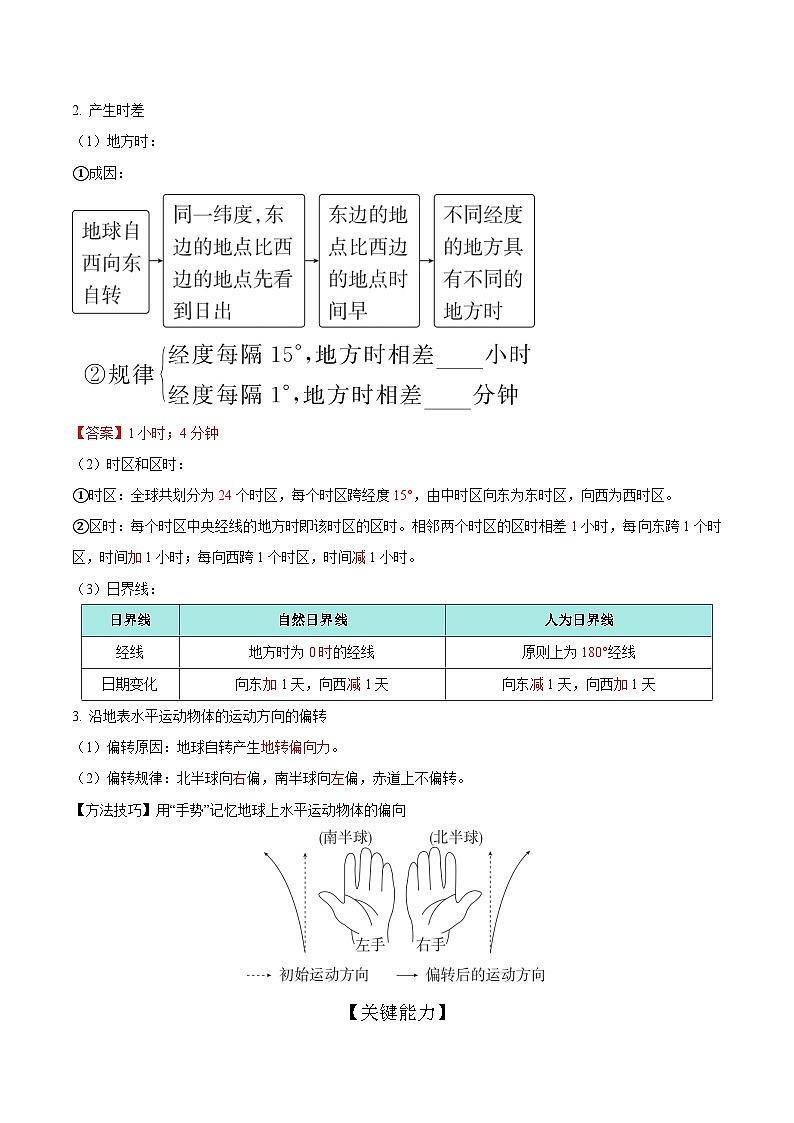 第4讲 地球自转及其地理意义(知识清单)-【聚焦一轮】2025年高考地理一轮复习全程跟踪讲与练(解析版)第3页