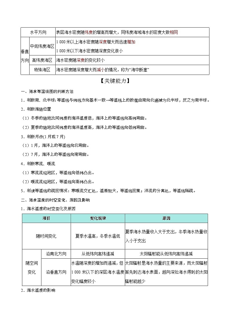 第12讲 海水的性质(知识清单)-【聚焦一轮】2025年高考地理一轮复习全程跟踪讲与练(解析版)第3页
