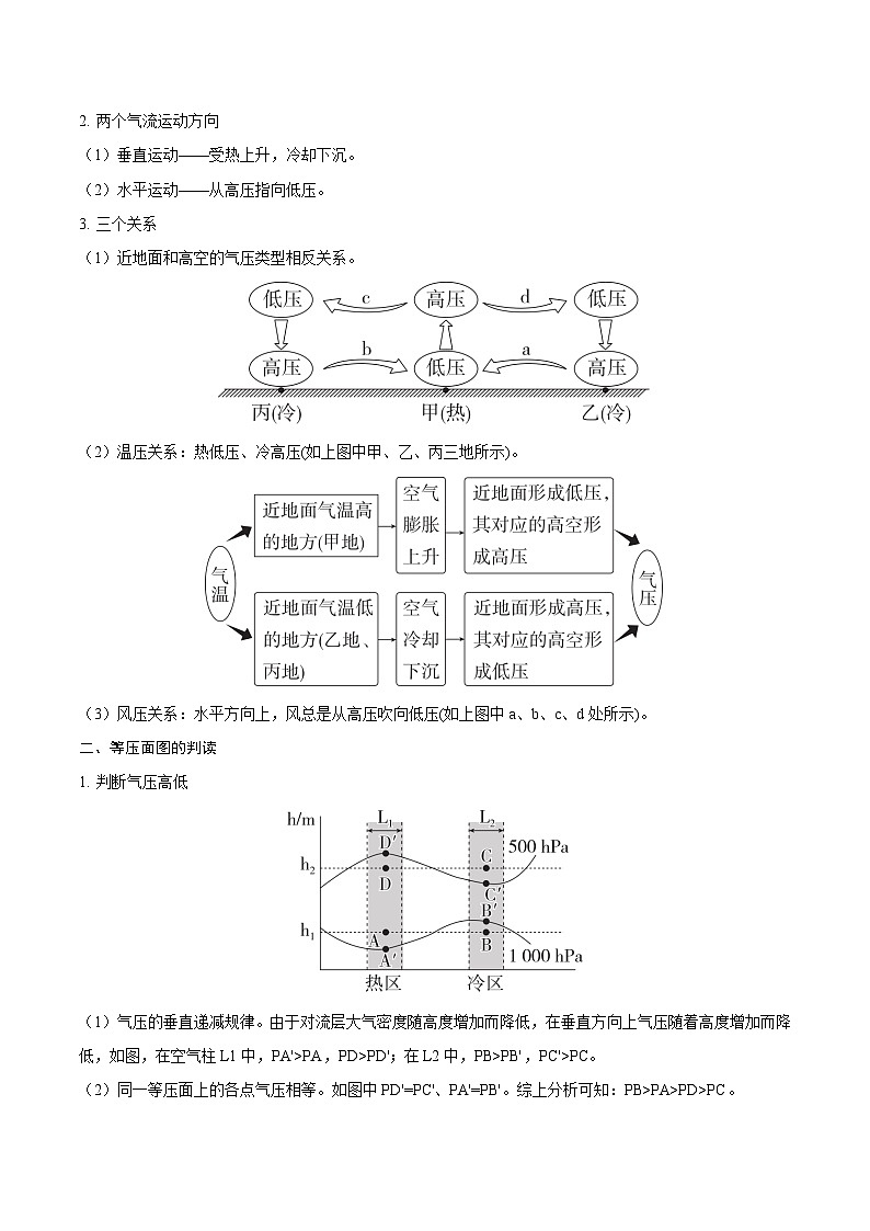 第7讲 大气的运动(知识清单)-【聚焦一轮】2025年高考地理一轮复习全程跟踪讲与练(解析版)第3页