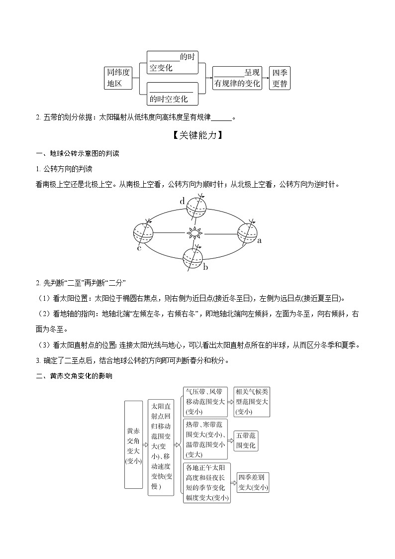 第5讲 地球公转及其地理意义(知识清单)-【聚焦一轮】2025年高考地理一轮复习全程跟踪讲与练(原卷版)第3页