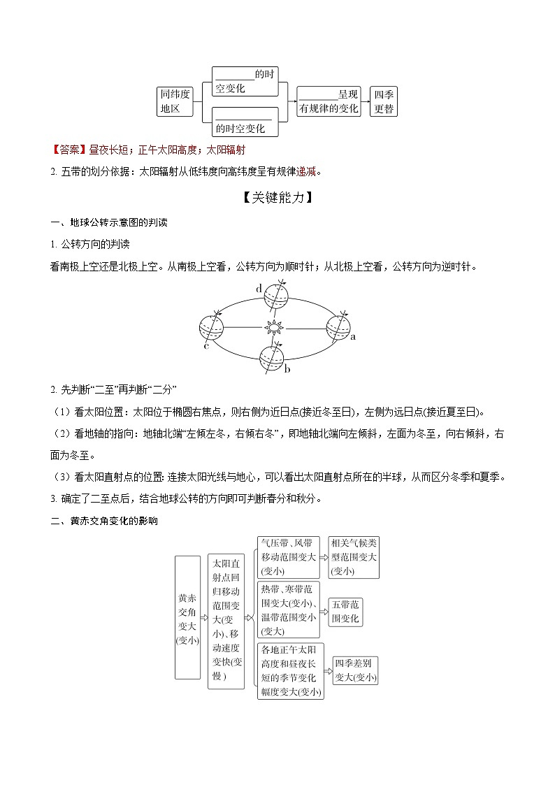 第5讲 地球公转及其地理意义(知识清单)-【聚焦一轮】2025年高考地理一轮复习全程跟踪讲与练(解析版)第3页