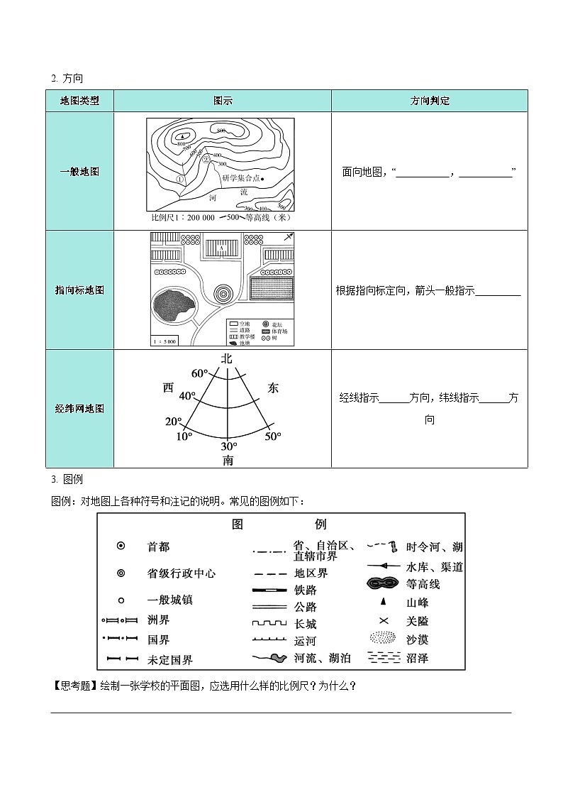 第1讲 经纬网与地图(知识清单)-【聚焦一轮】2025年高考地理一轮复习全程跟踪讲与练(原卷版)第3页