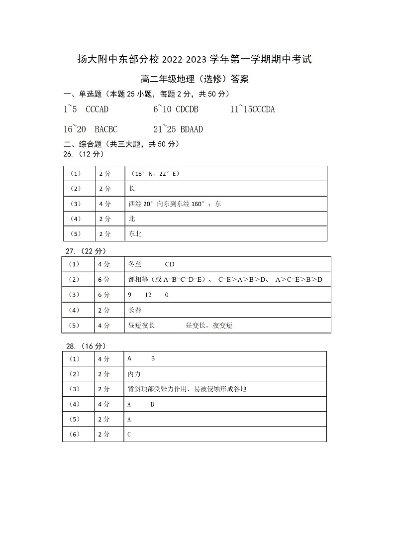 答案第1页