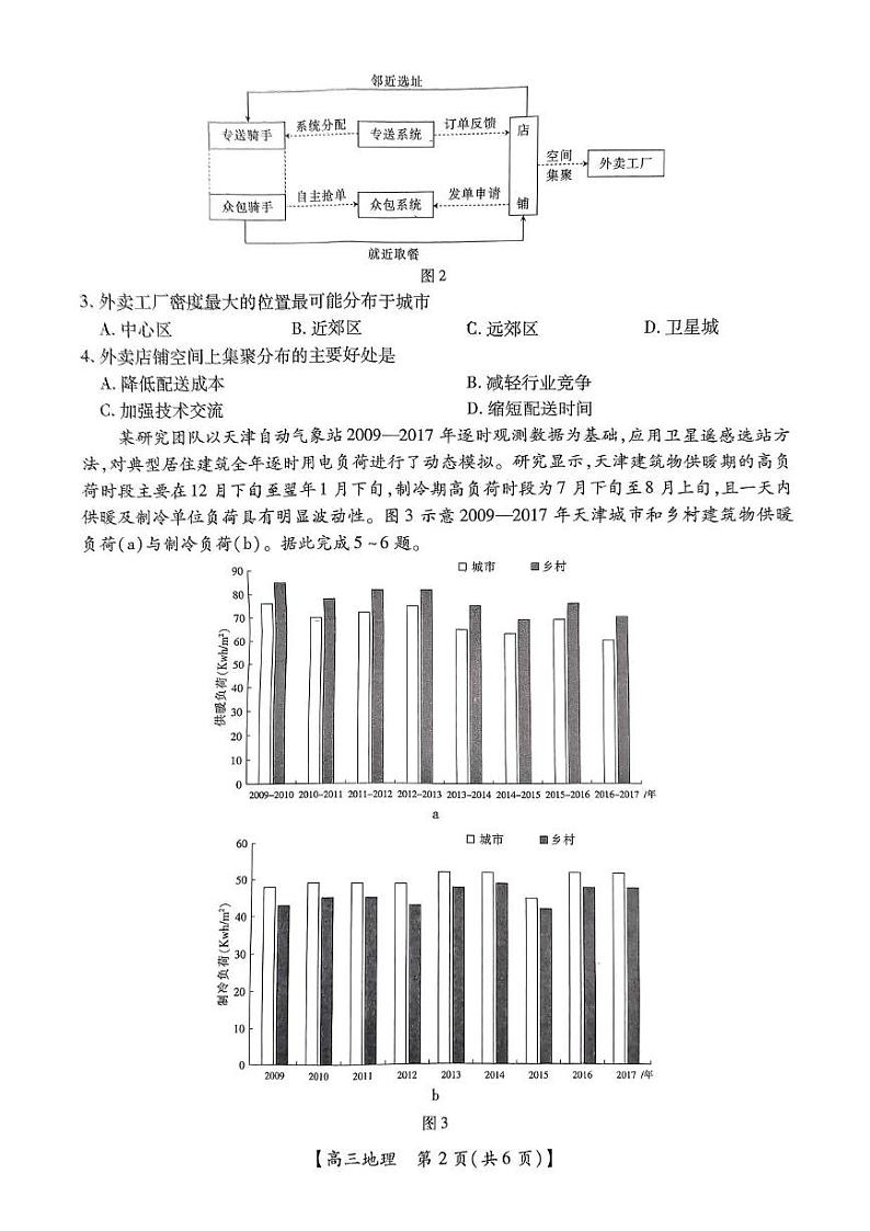 地理丨广东省湛江市(上进联考)2025届高三10月调研测试地理试卷及答案02