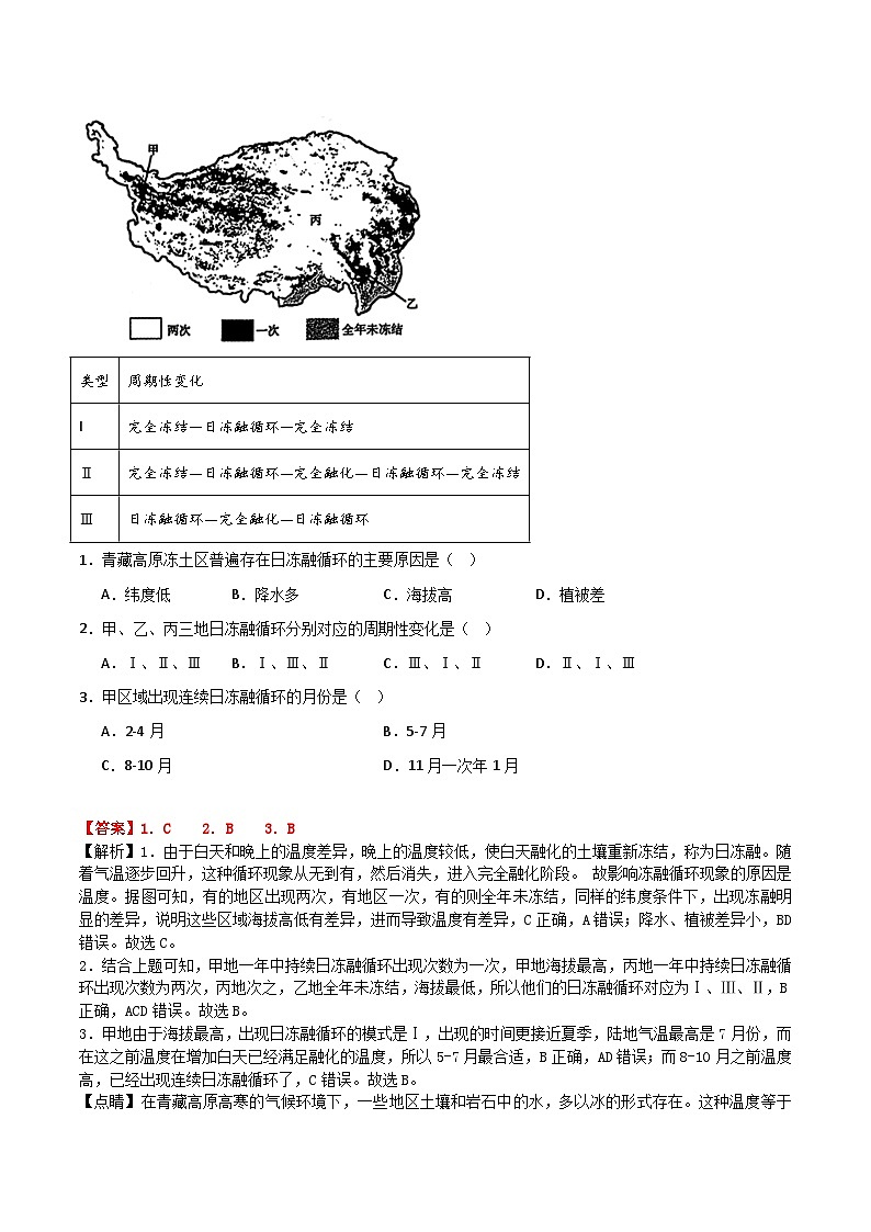 2025届高考地理二轮专题复习 地理中的68种效应之35 季节性冻土滞水促滑效应-2025届高三地理专题复习训练第2页
