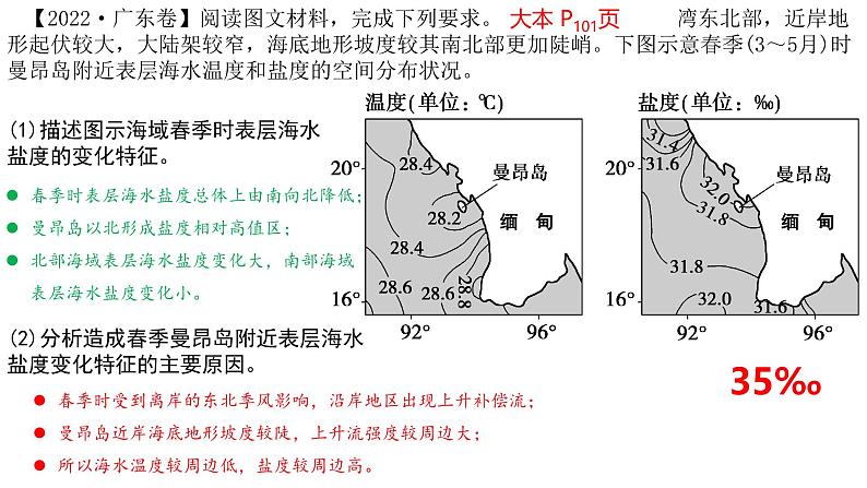 2025届高考地理一轮复习课件 海水盐度对自然环境及人类活动的影响第3页