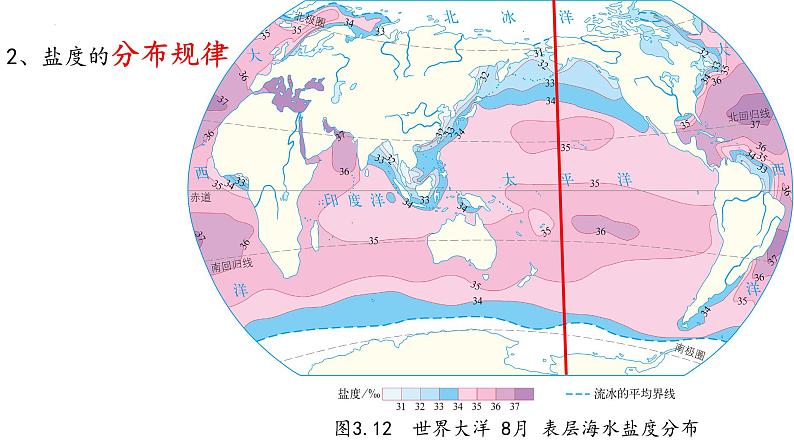 2025届高考地理一轮复习课件 海水盐度对自然环境及人类活动的影响第4页